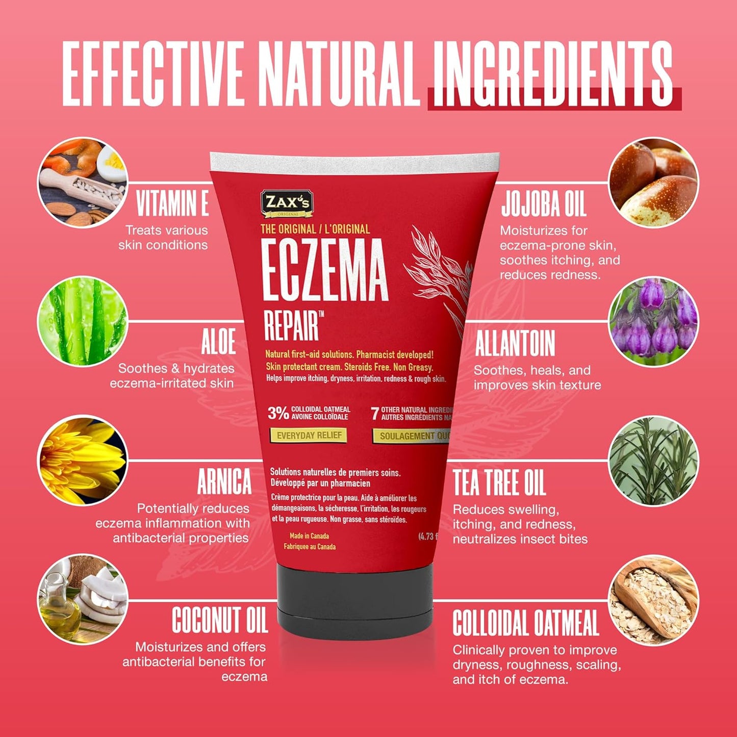 Eczema Repair Cream